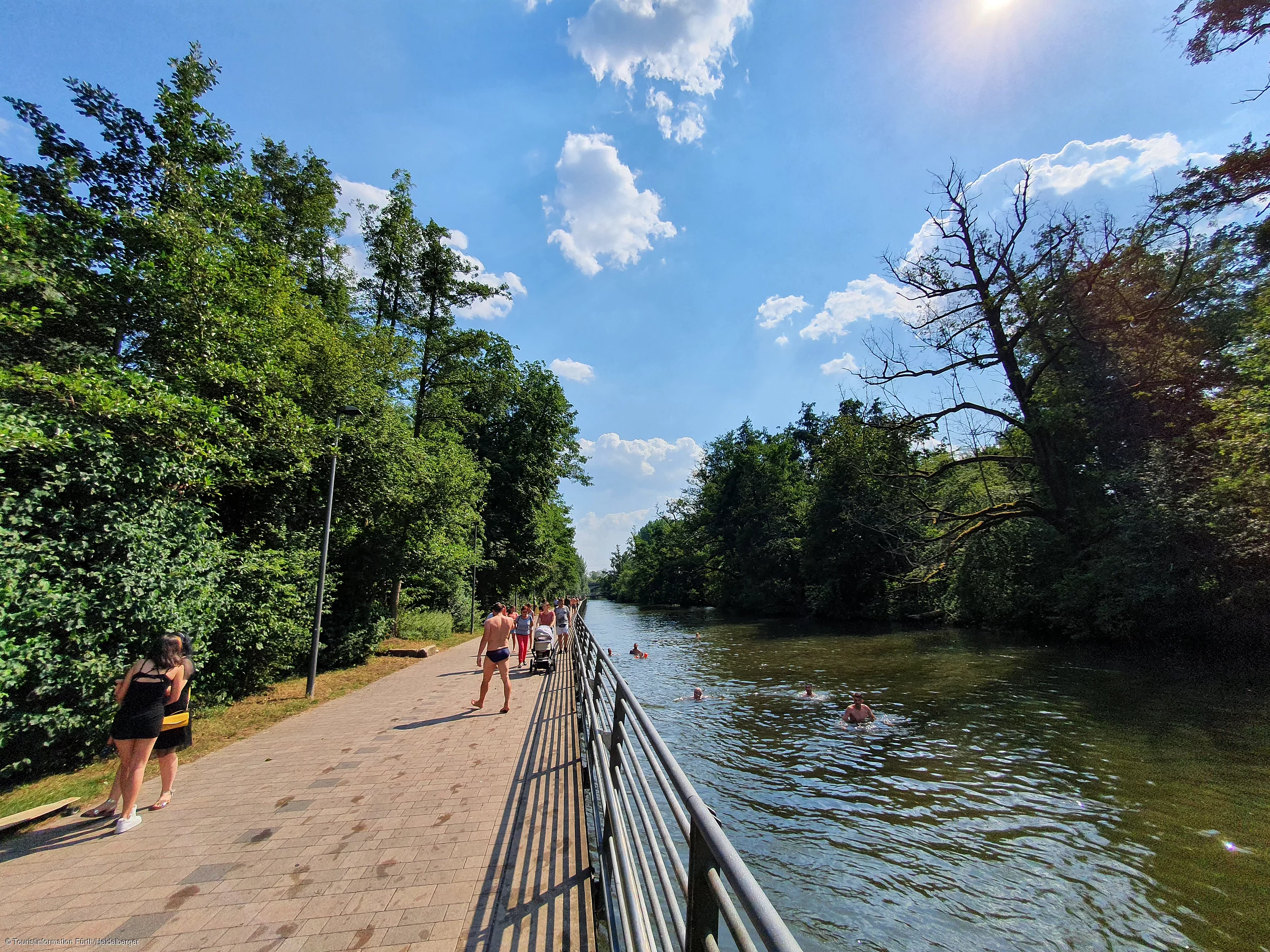 Uferpromenade