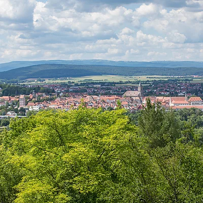 Stadtansicht