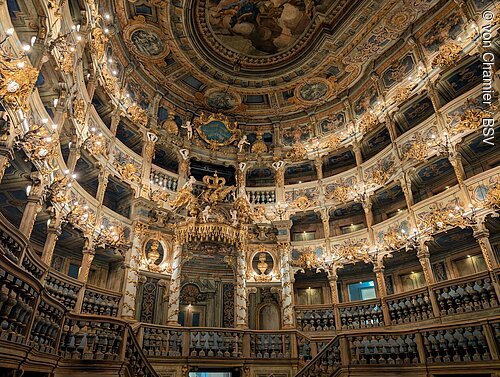 Innenansicht eines barocken Theaters mit reich verzierten Balkonen und bemalter Kuppeldecke