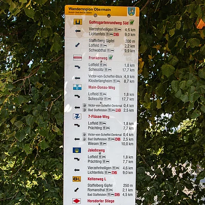 Wegweiser mit Wanderwegen und Entfernungen in der Wanderregion Obermain bei Bad Staffelstein.